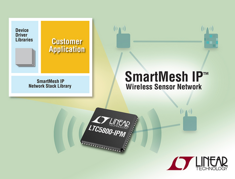 SmartMesh IP開發套件加速工業物聯網開發